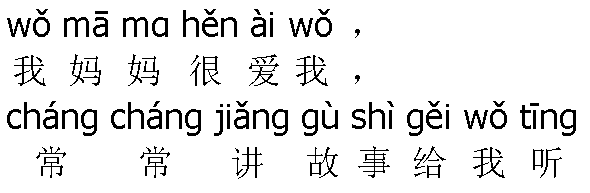 Bab 2 5 Nada PinYin dalam Bahasa Mandarin 